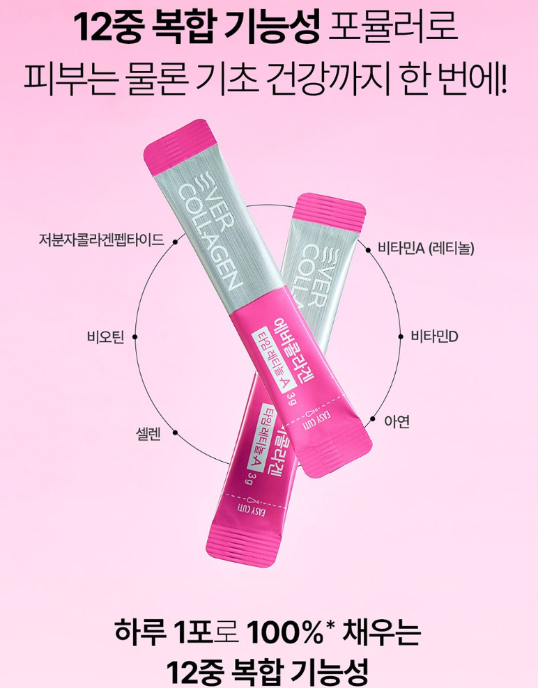 EVER COLLAGEN TIME RETINOL A